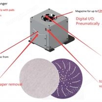 航空發(fā)動機(jī)整體葉盤和葉片拋光