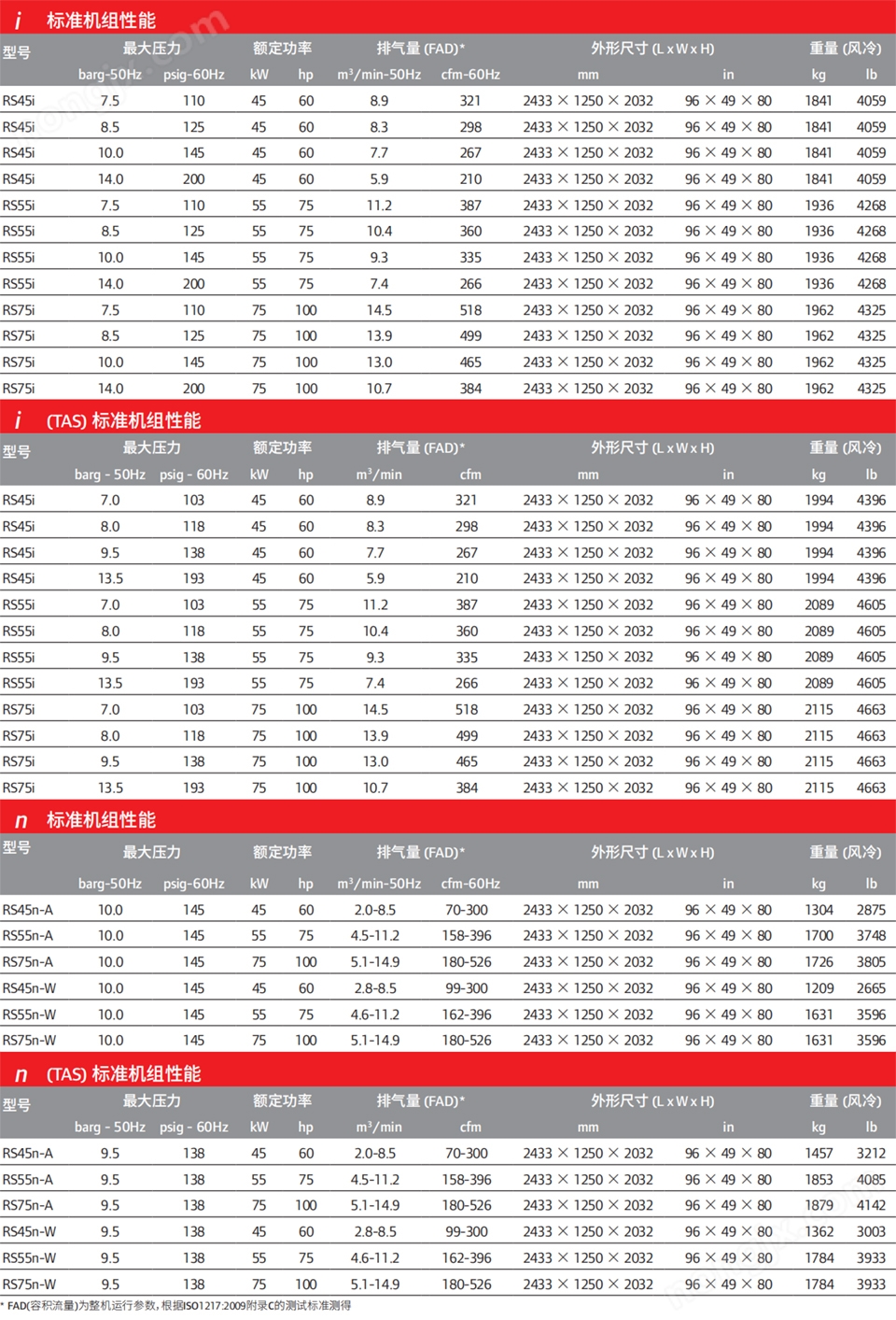 微油螺杆式空压机-45 70-2.jpg